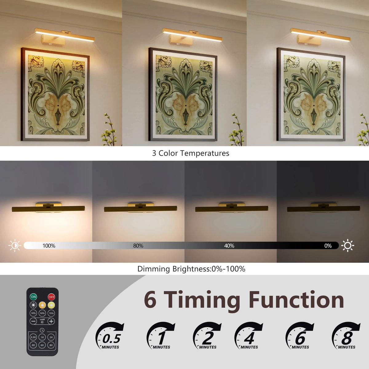 US Stock Free Shipping 15.9 Inch Rechargeable 3W LED Home Decor Luxury Art Frame Light USB Charging Remote Control Wall Lamp