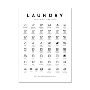 Laundry Care Guide Wall Art Print – CPH6765