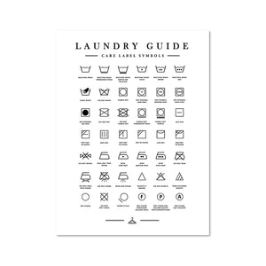 Laundry Care Guide Wall Art Print – CPH6765