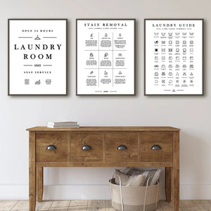 Laundry Care Guide Wall Art Print – CPC5314 B