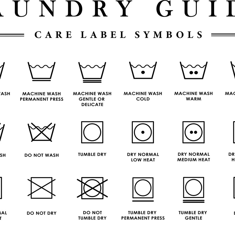 Laundry Care Guide Wall Art Print – CPC5314 B