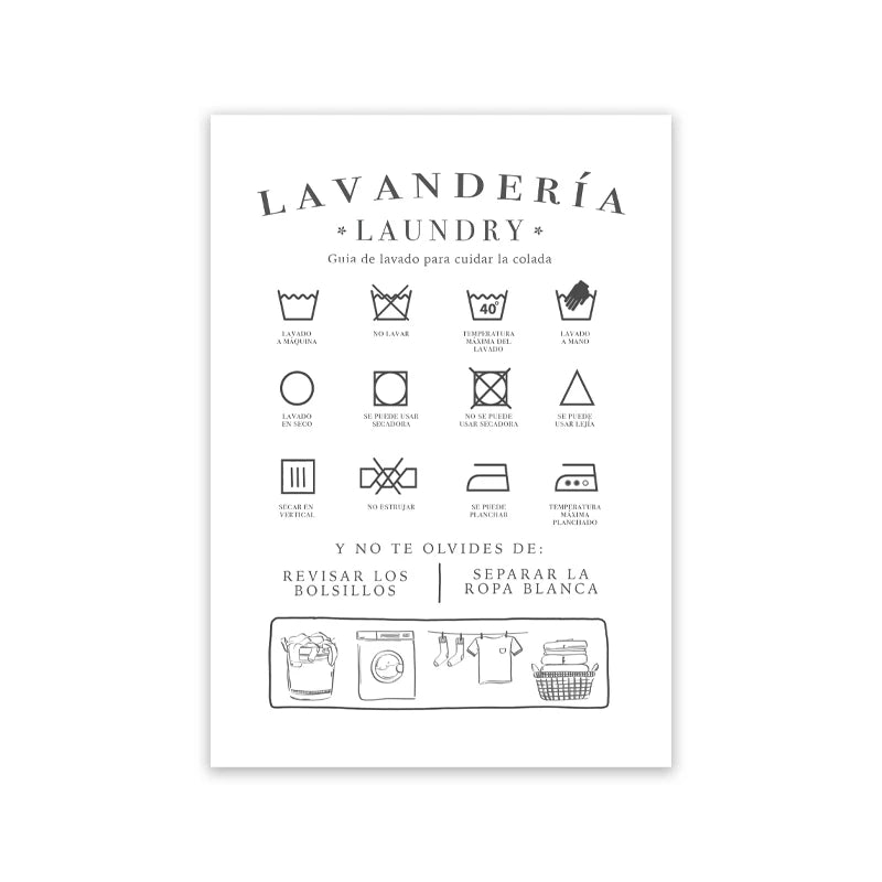 Laundry Care Guide Wall Art Print – CPH6765