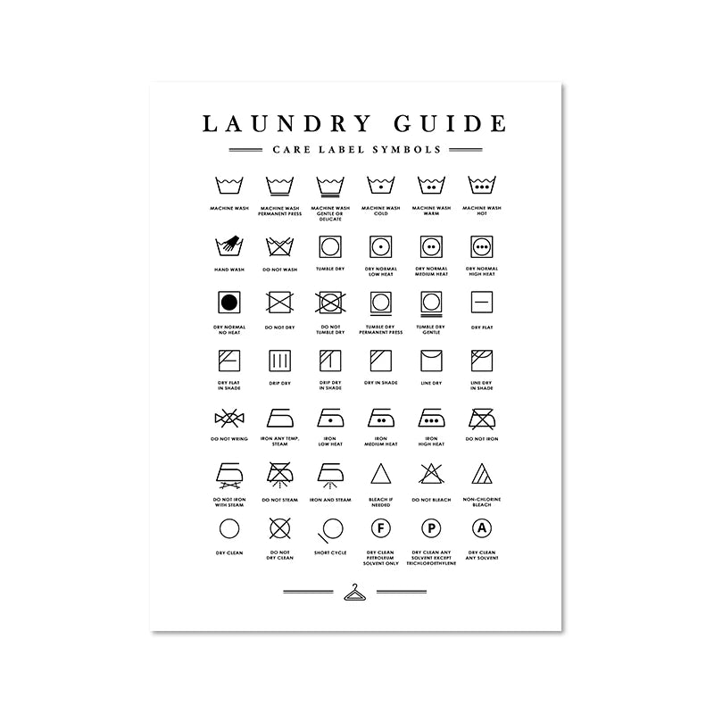 Laundry Care Guide Wall Art Print – CPH6765
