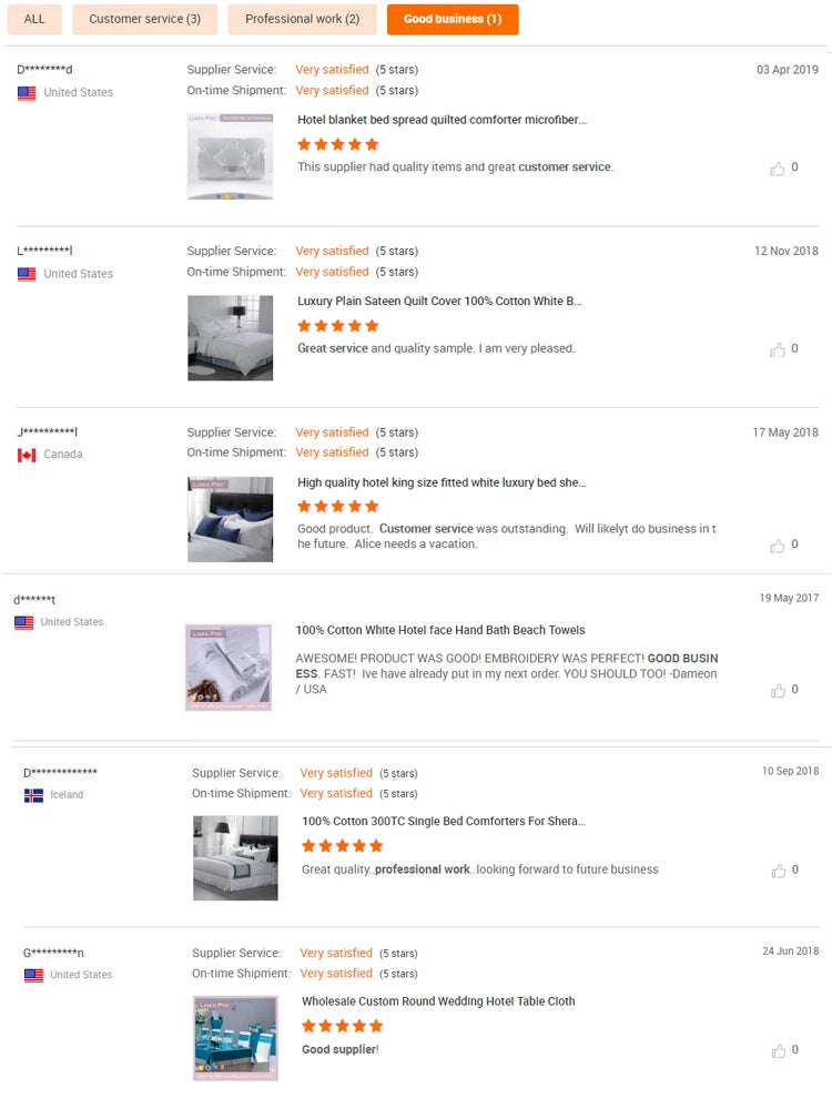 400-Thread-Count Cotton Hotel Bedding Set
