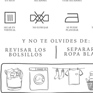 Laundry Care Guide Wall Art Print – CPC5364