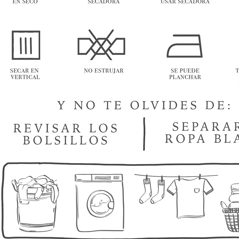 Laundry Care Guide Wall Art Print – CPC5364